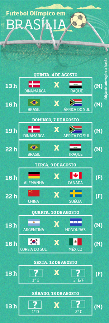 14.4.16_Jogos_em_brasilia_olimpiada_AgenciaBrasilia