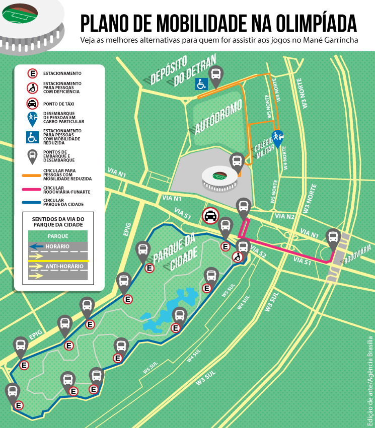plano_mobilidade_olimpiada_mane_garrincha_Agencia_Brasilia