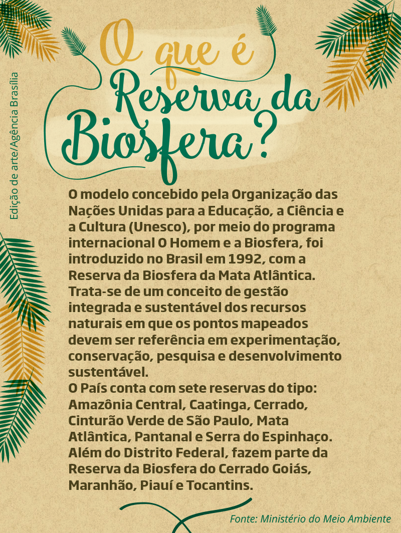 O_que_e_reserva_da_biosfera_Agencia_Brasilia