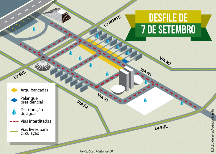 Mapa do desfile de 7 de setembro em Brasília 2016
