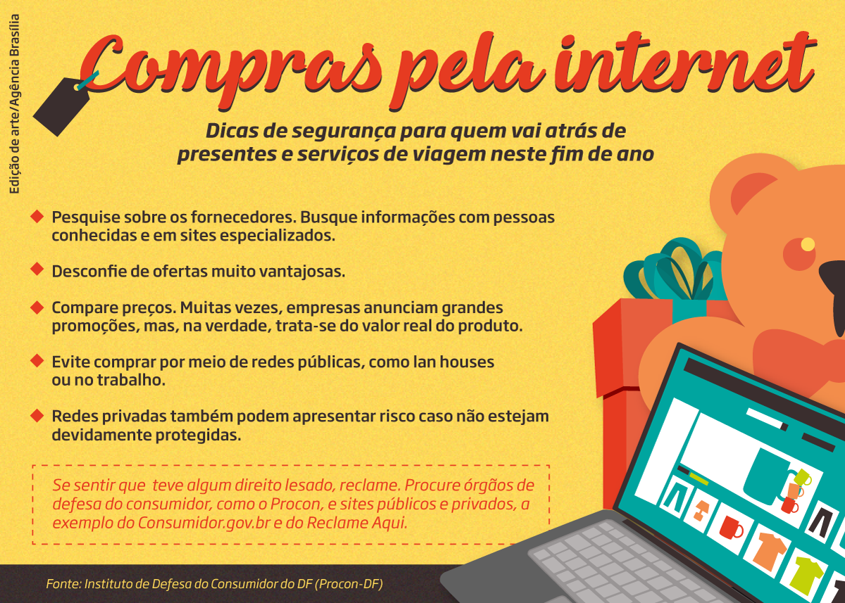 compras_pela_internet_agenciabrasilia