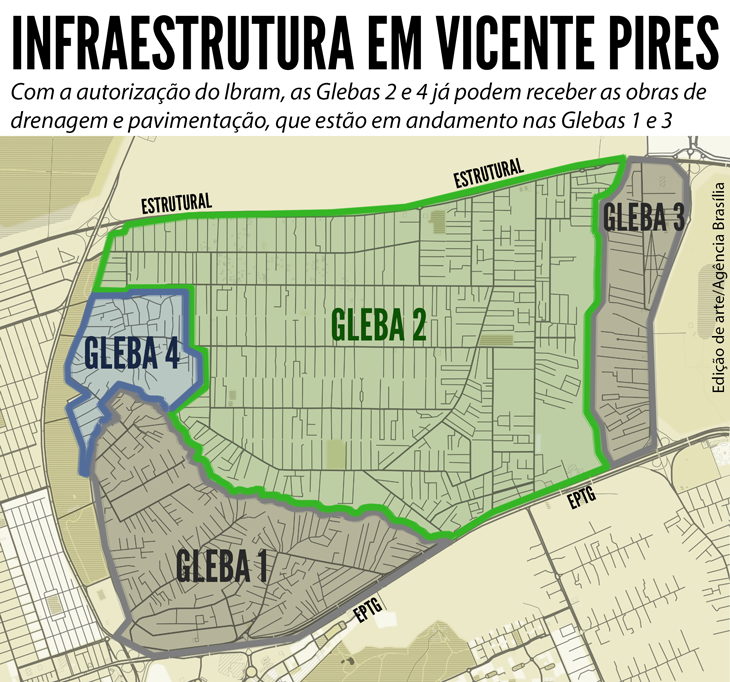 Infraestrutura em Vicente Pires, com as glebas 1, 2, 3 e 4.