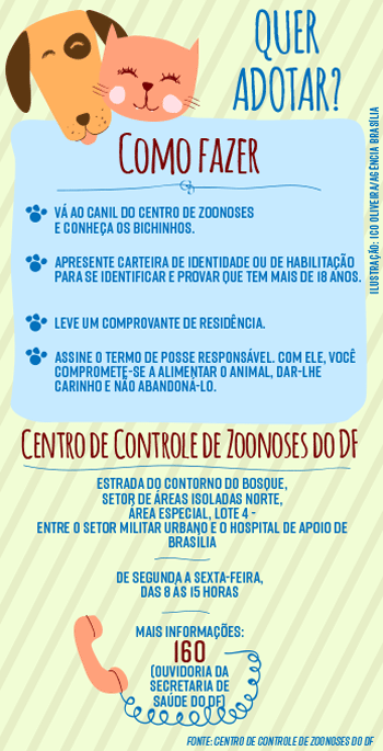 centro_de_controle_de_zoonoses_do_df_adocao_agencia_brasilia