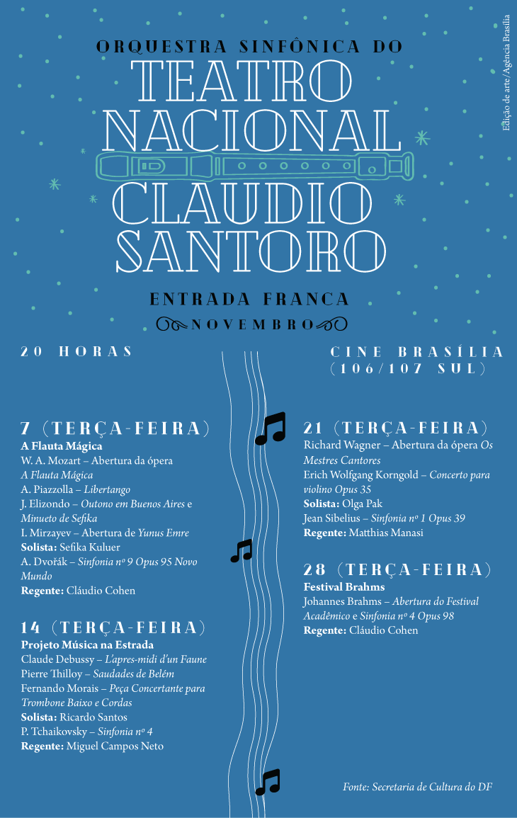 orquestra sinfonica teatro nacional claudio santoro programacao novembro 2017