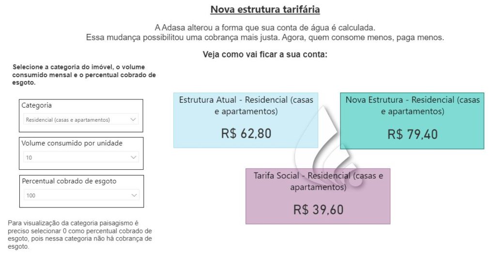 Contas de água e esgoto poderão ser pagas por Pix a partir de