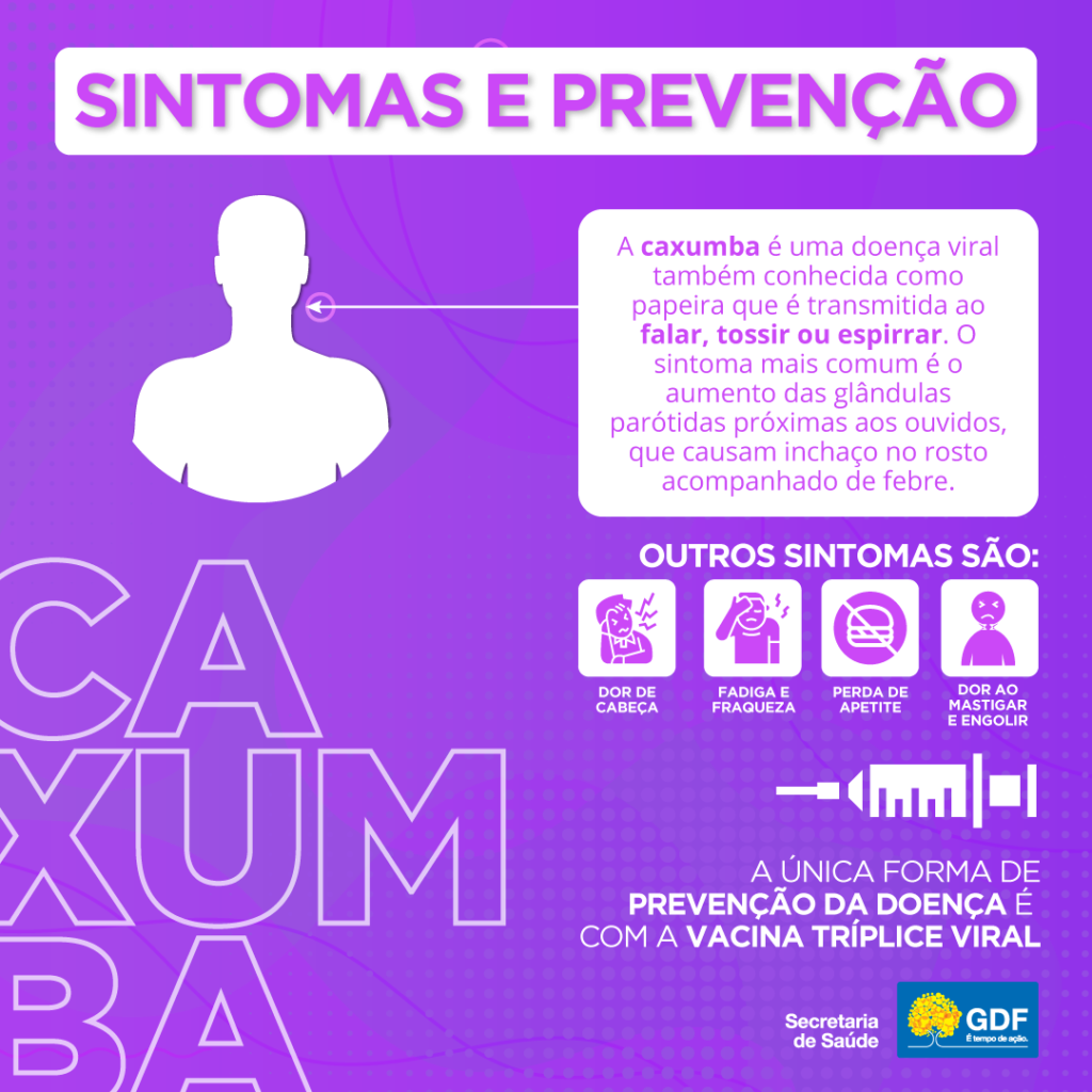 Doenças da Infância: Caxumba - Enfermagem Ilustrada