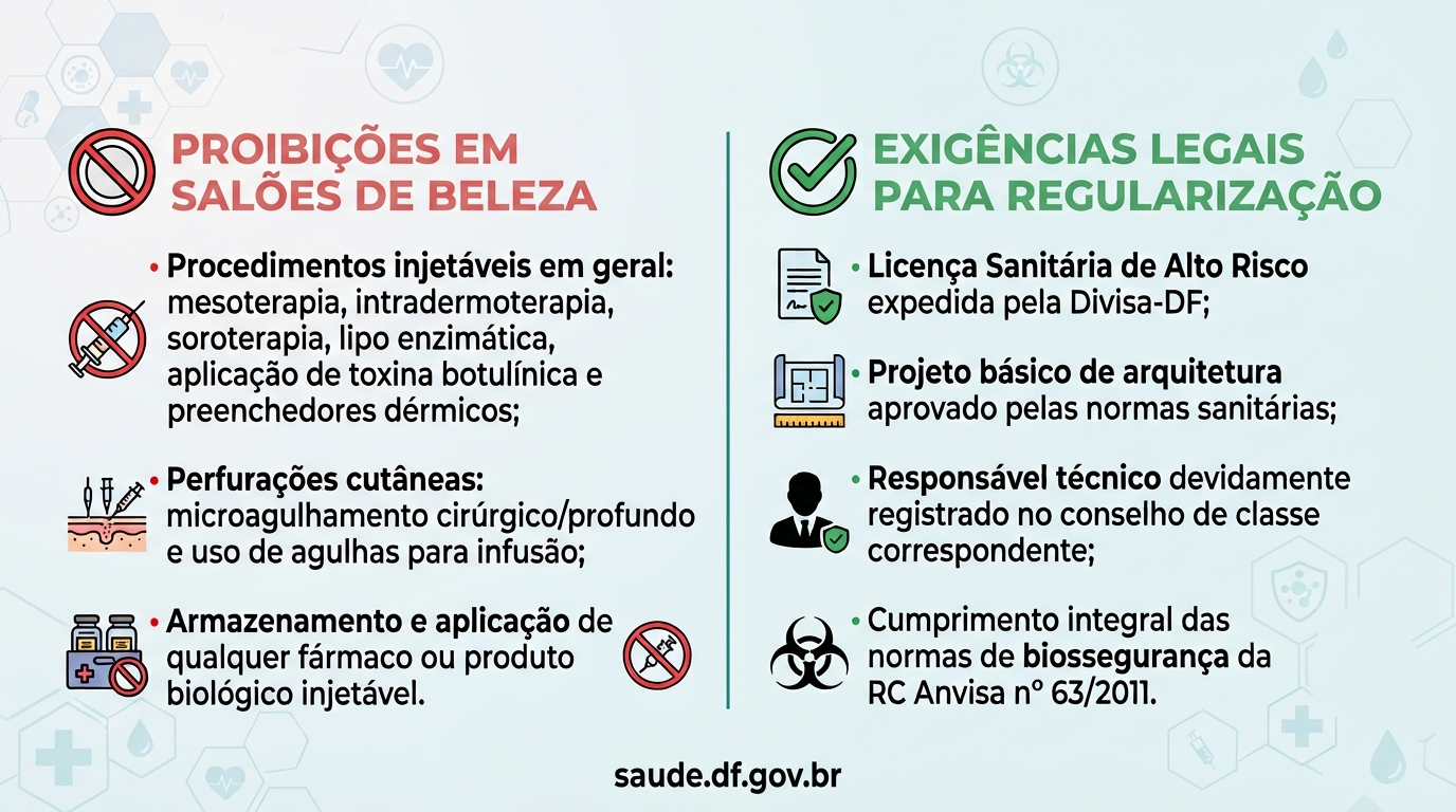 Arte: Divulgação