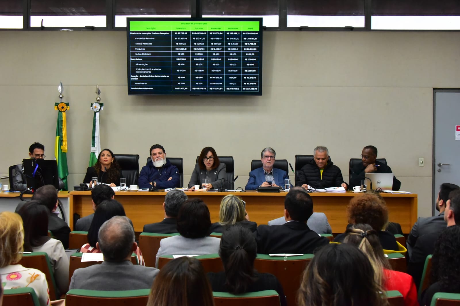 Em relatório apresentado a deputados distritais, IgesDF destaca avanços na gestão financeira