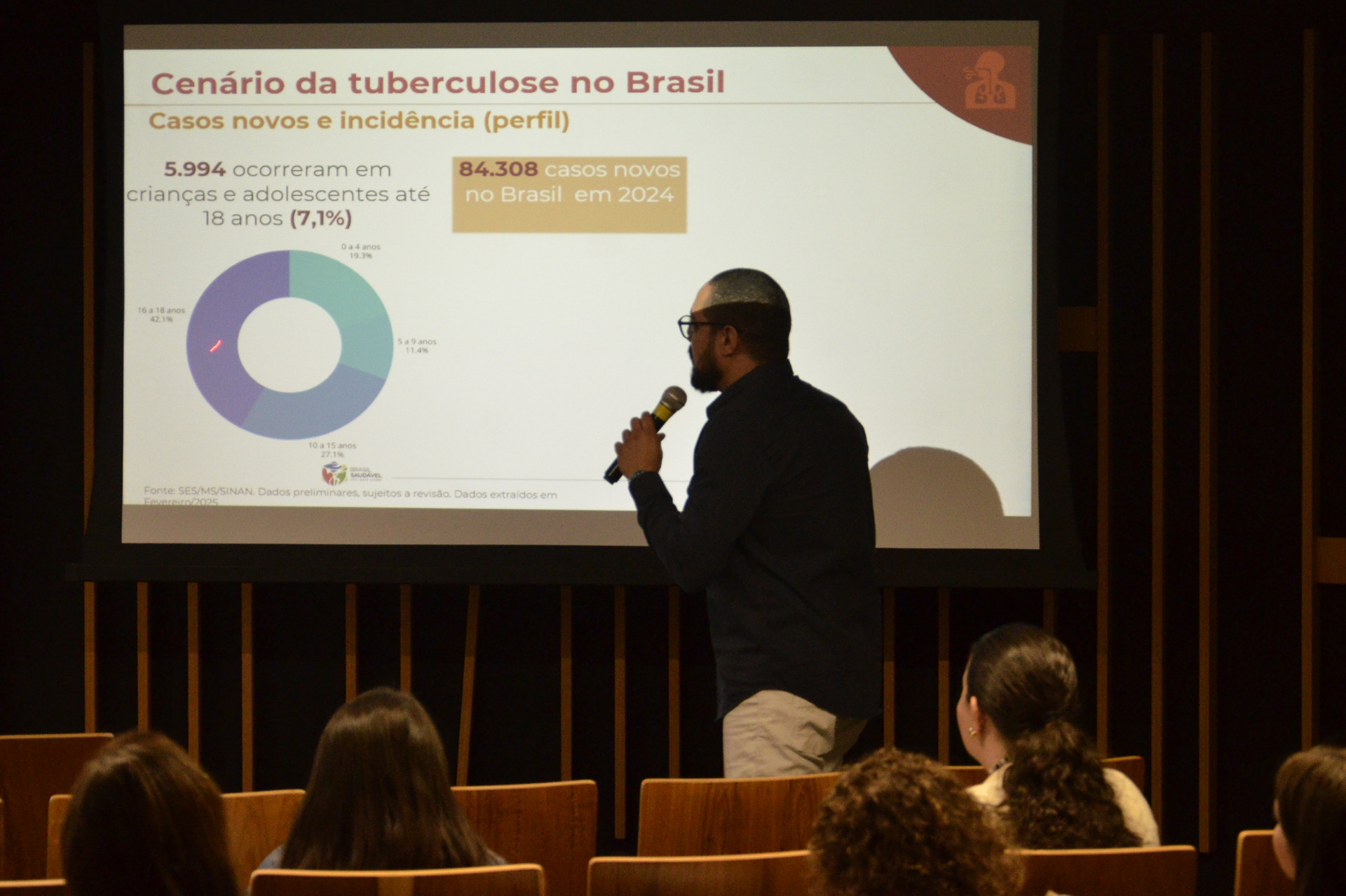 Servidores são capacitados sobre tratamento da tuberculose em crianças e adolescentes
