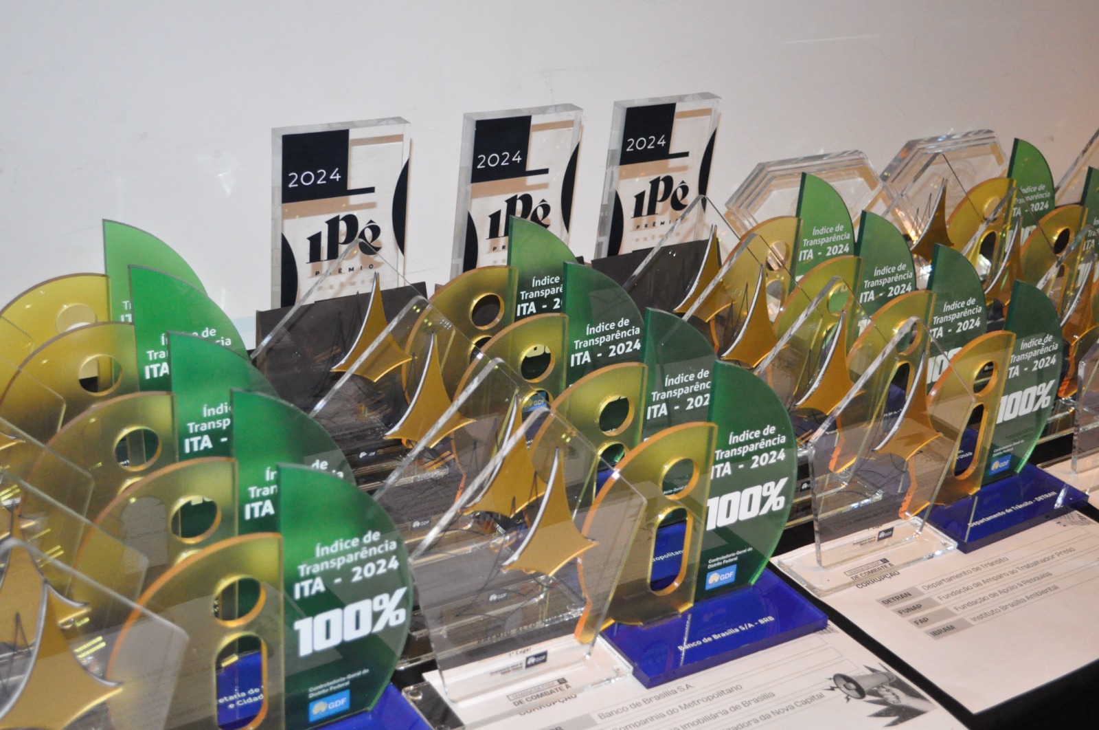 Lançado edital do Prêmio Ipê de Inovação em Transparência de 2025