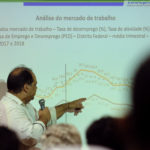 O diretor de Estudos e Pesquisas Socioeconômicas, da Codeplan, Bruno de Oliveira Cruz, apresentou os números do Idecon-DF.